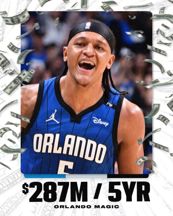Xu hướng gia hạn hợp đồng NBA: